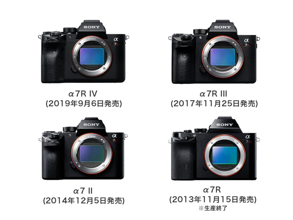 フルサイズカメラ　sony ILCE-7R a7r